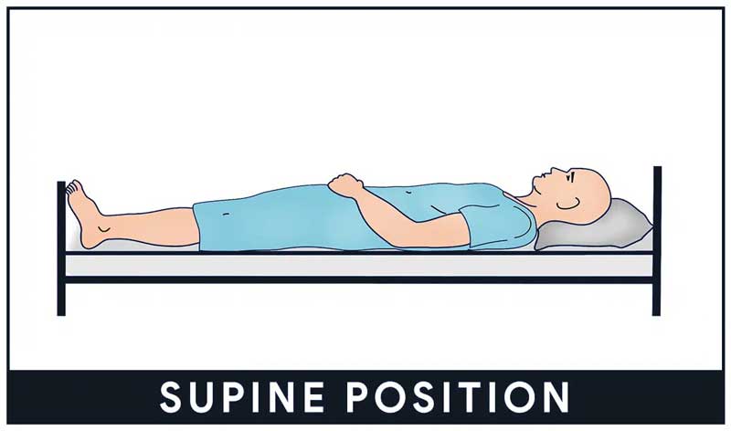 Exercises performed in a supine position. A) The patient lies supine in