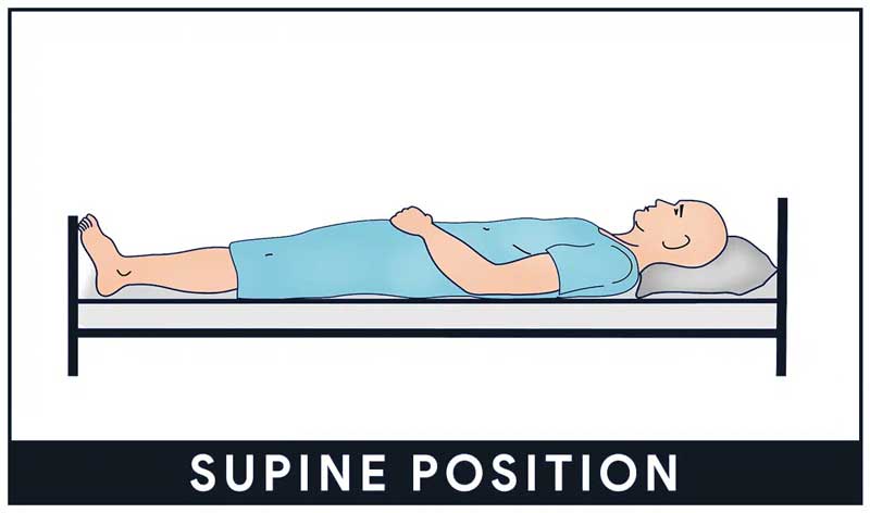 The Complete Guide For Patient Positioning Healthcare Supply