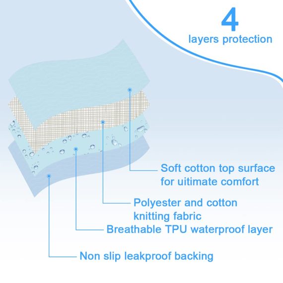 4 Layers Protection leak proof Incontinence Bed Pad