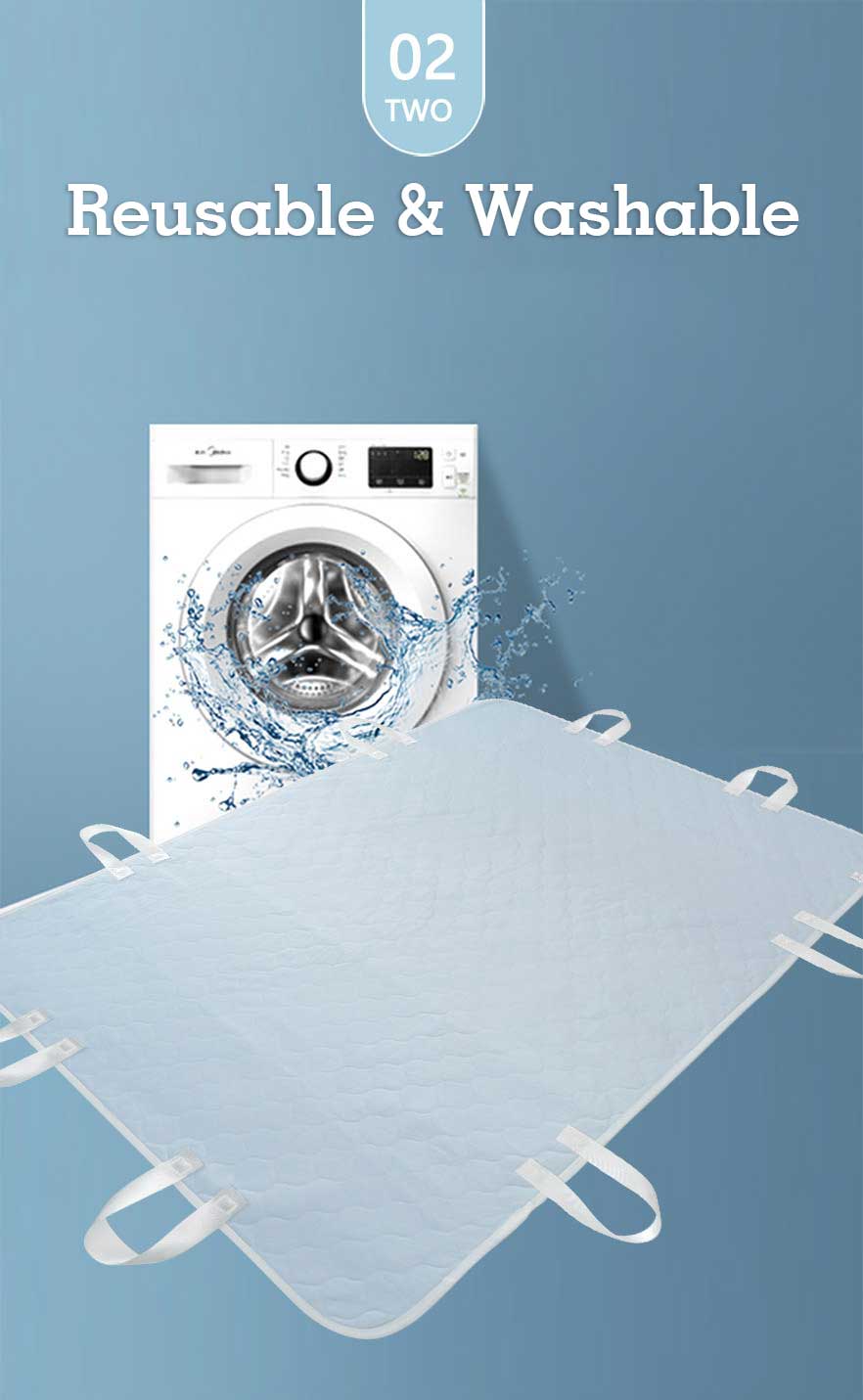 Bed Positioning Pad for incontinence is washable and Reusable - Easy to Clean