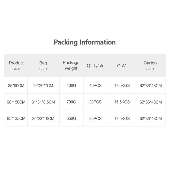 Bed Transfer sheet for Turning Lifting Repositioning -OEM service - packing info